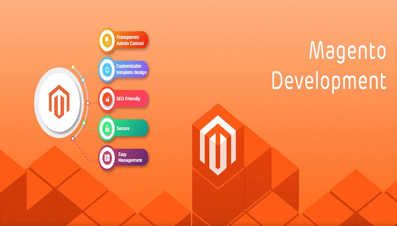 how-magento-development-can-transform-your-online-store